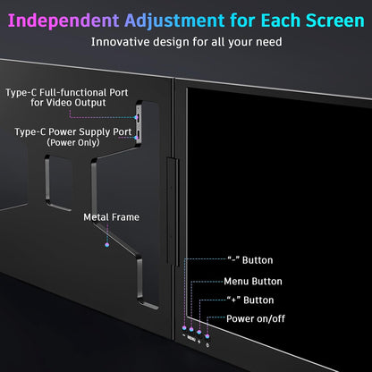 QQH 15.6" Triple Portable Monitor Z80A