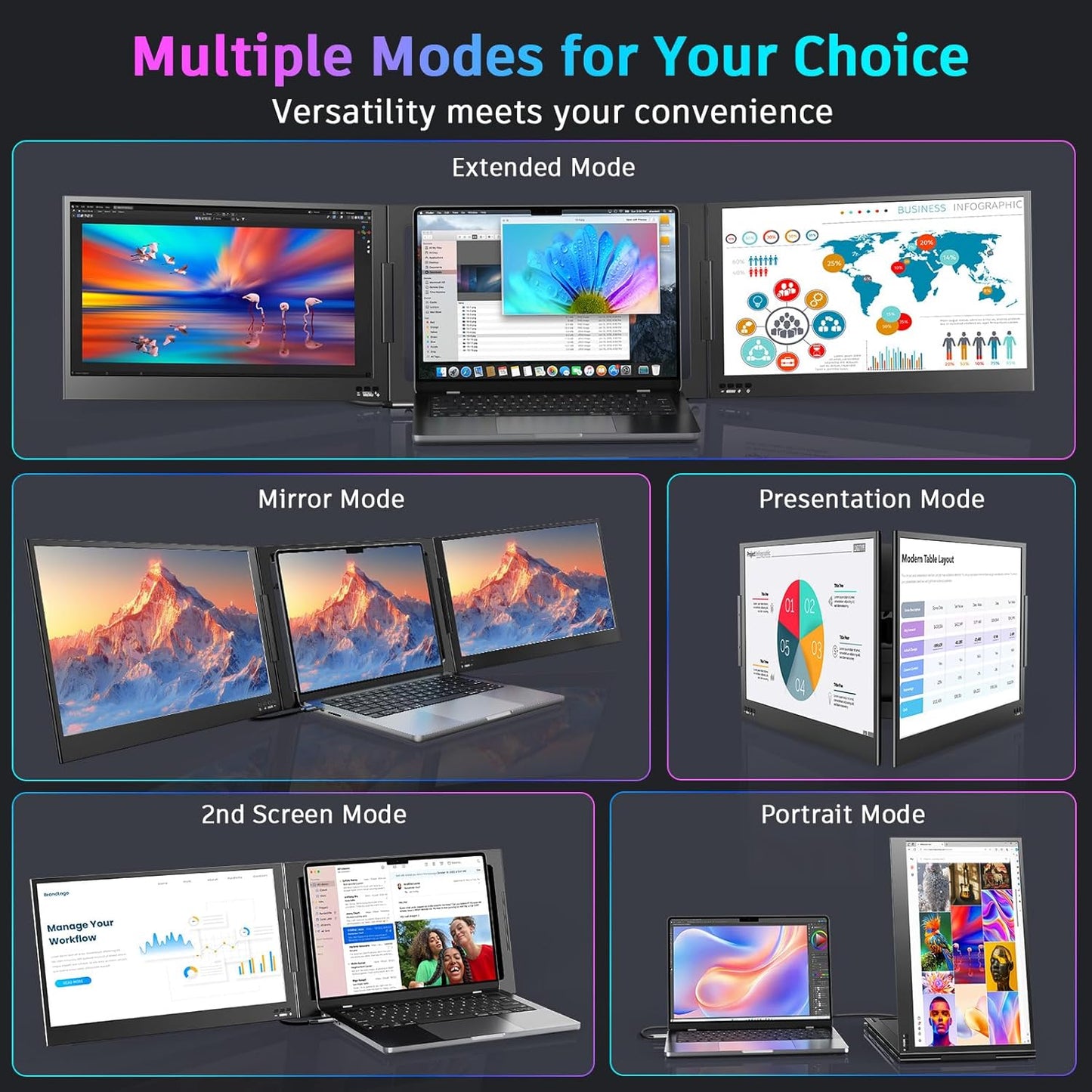 QQH 15.6" Triple Portable Monitor Z80A